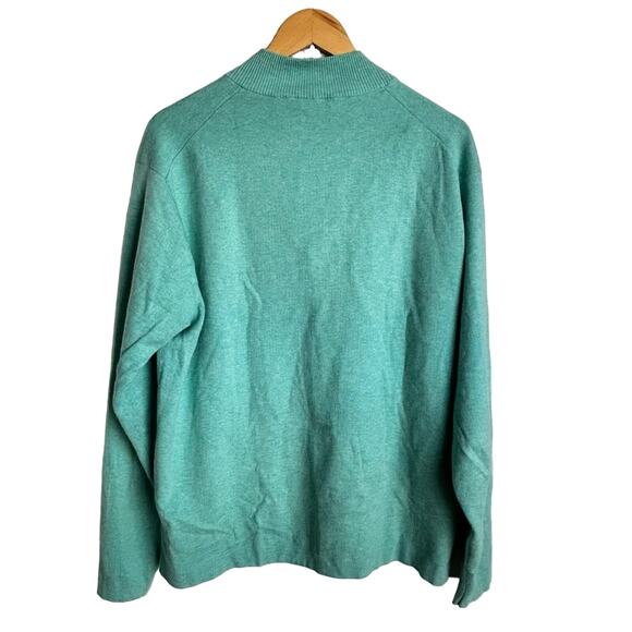 Peter Millar Warmth 1/4 Zip Pullover in Teal - Picture 5 of 5